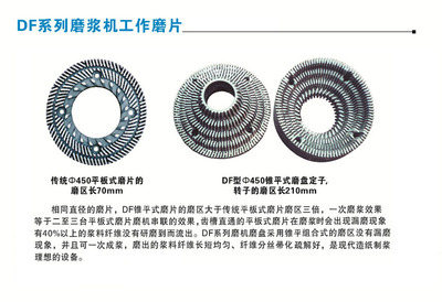 耐磨合金磨盘系列